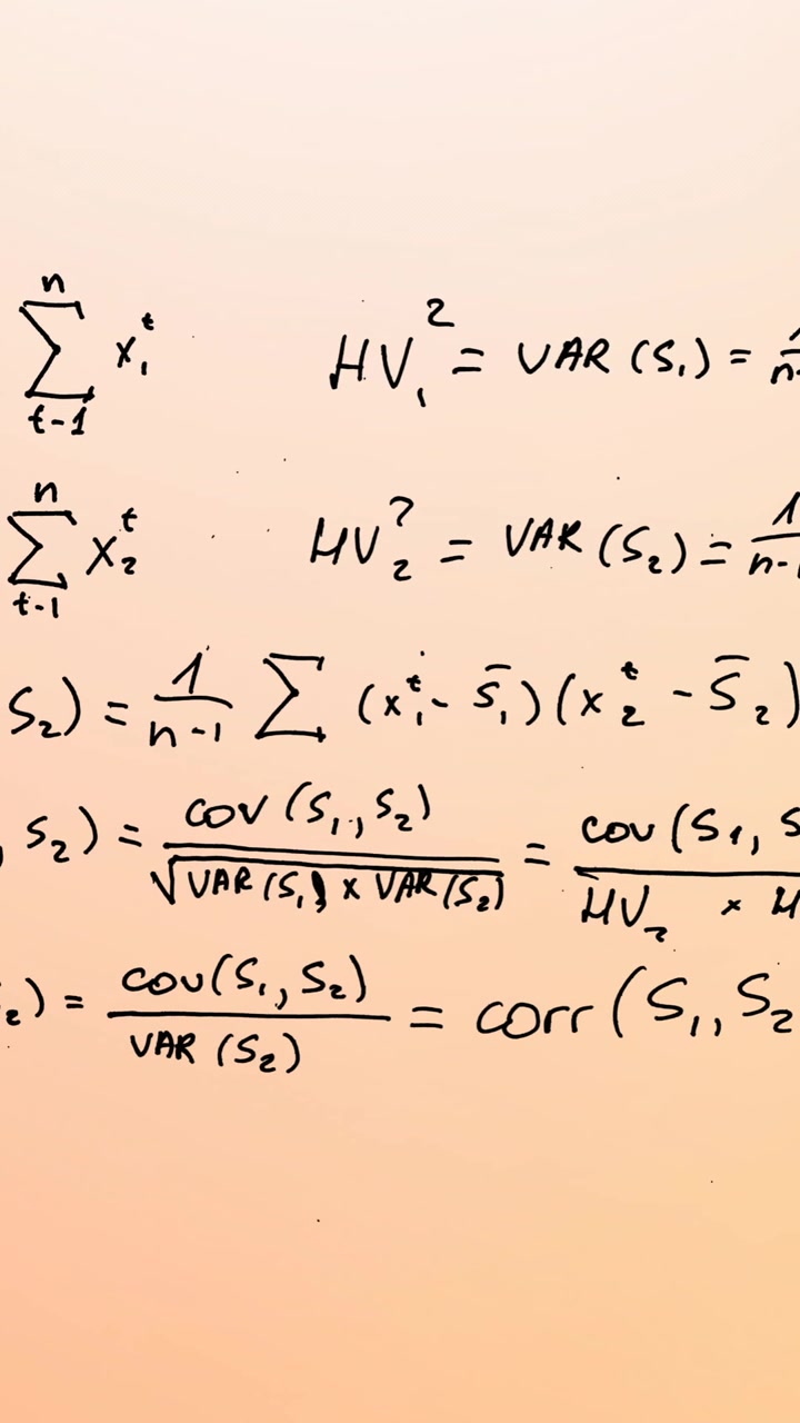 Animation of mathematical equations over orange background