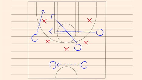 animación del dibujo del plan de juego sobre fondo blanco