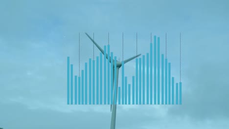 animación del procesamiento de datos financieros a través de la turbina eólica