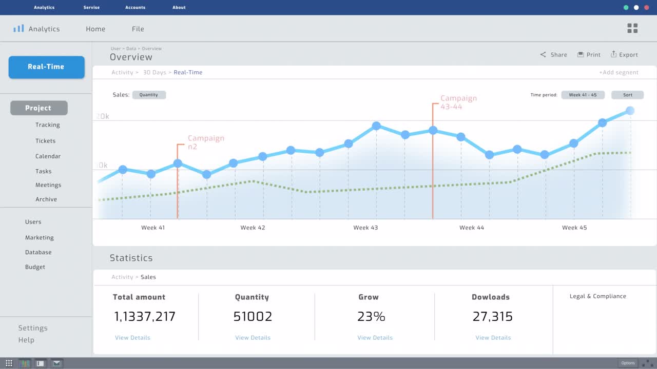 Weekly Business Planner Diagram with Graphs and Analytical Financial Infographics. White Interface with Blue and Green Charts. Mock-up Customer Management Service Template for Computer Displays.