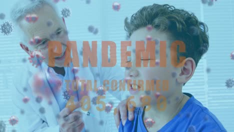 animation of word pandemic with total confirmed rising numbers and doctor giving vaccination to boy