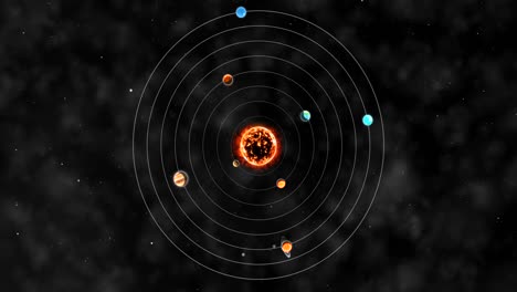 Planeten,-Die-Um-Die-Sonne-Kreisen