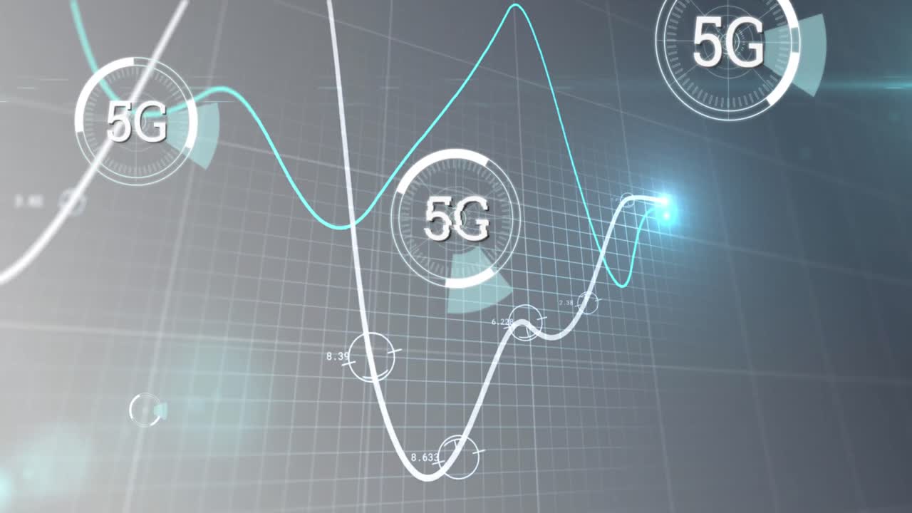 animación de texto 5g con líneas de procesamiento de datos financieros sobre la cuadrícula