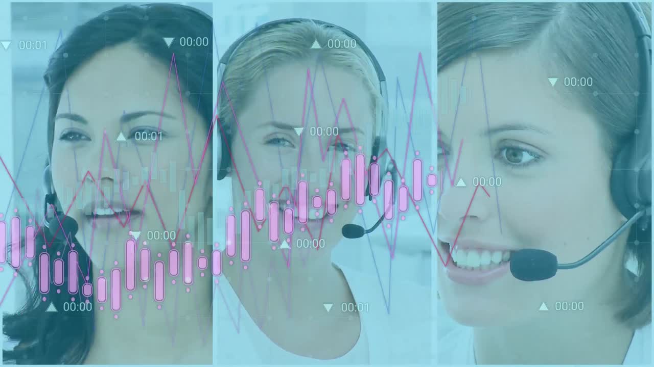 animación de gráficos financieros y datos sobre diversas trabajadoras y trabajadores de centros de llamadas