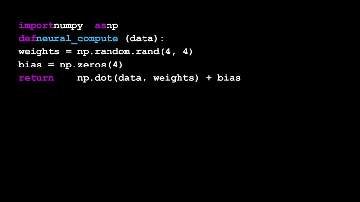 Python-kodeeditor viser funktion for neural netværksberegning