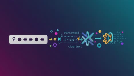 exploring the transformation of plaintext to ciphertext: a visual representation of data encryption and security techniques using encryption symbols