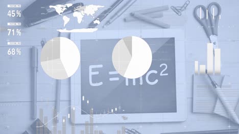 animation of digital infographic interface over tablet with equation and stationery on table