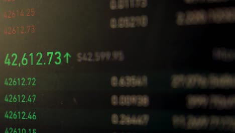 zoom out of the market volatility of crypto trading with a moving numbers of prices, for analysis up and downtrend. stock trading, cryptocurrency video. 4k video.