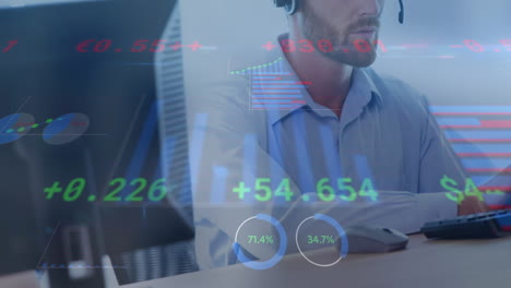 animación de procesamiento de datos contra hombre caucásico que usa auriculares de teléfono usando computadora en la oficina