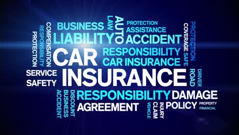 car insurance animated word cloud,design animation typography seamless loop.