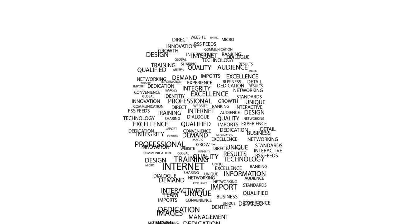 Business buzzwords in shape of head