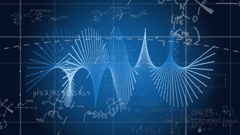 mathematical equations and graphs animation over blue background with scientific notations