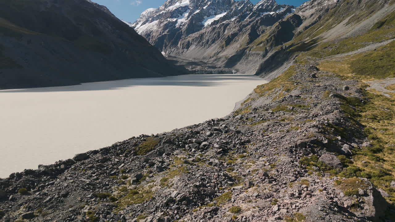 Aoraki/Mount Cook National Park, New Zealand - Scenic Mountain Valley and Lake View