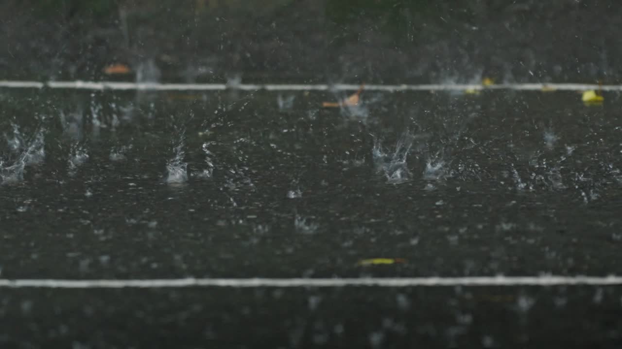 Raindrops hit a road (slowmotion)