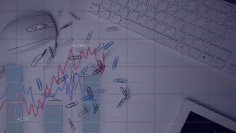 animation of financial data processing over clips, mouse and keyboard on desk