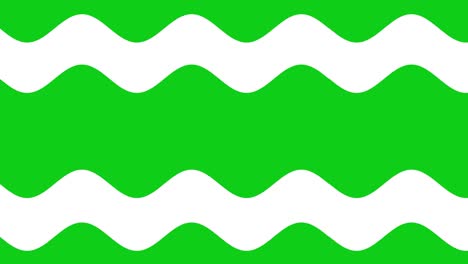 animación de material de bucle de onda gráficos de movimiento