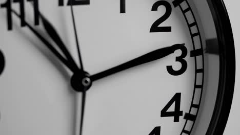 close-up of a wall clock
