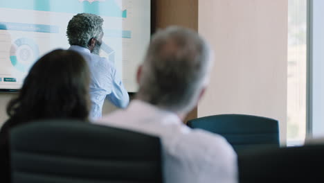 african american businessman presenting financial data on tv screen sharing project with shareholders team leader briefing colleagues discussing ideas in office boardroom presentation