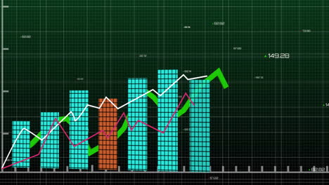 financial data and stock market trends animation with bar and line graphs