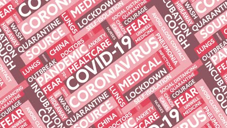 testi concettuali di coronavirus in striscioni colorati che si muovono su uno sfondo rosa