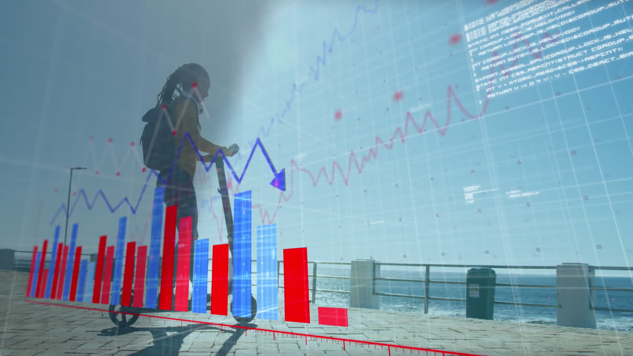 animación de estadísticas y gráficos sobre una mujer conduciendo un scooter en el paseo marítimo