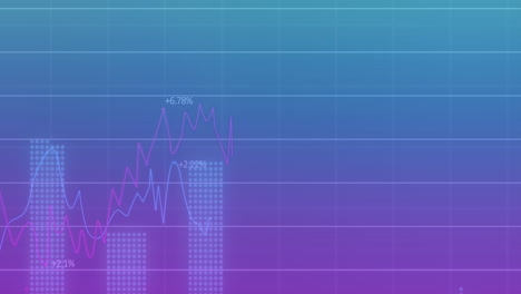 animación de múltiples gráficos con números sobre el patrón de cuadrícula contra un fondo de gradiente