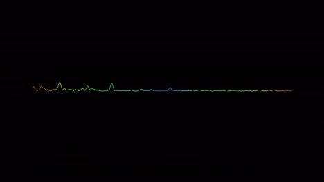 colorful digital audio equalizer. audio spectrum simulation on transparent background. loopable pulsating sound visualization effect. multicolor digital backdrop with alpha channel. 4k