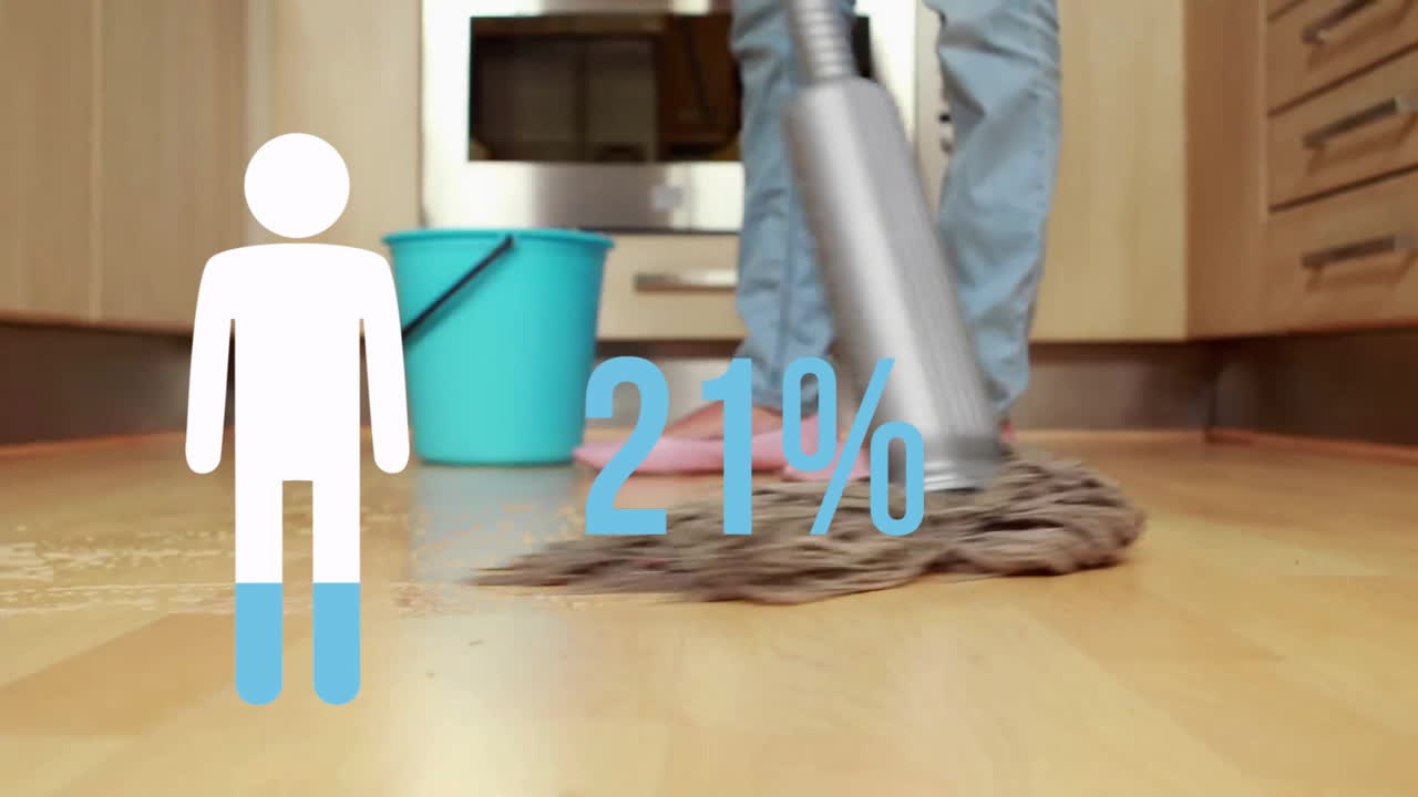 animación de la figura del hombre azul y el porcentaje sobre el hombre caucásico limpiando la cocina