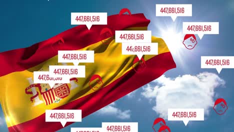 animation of the spanish flag over multiple icons and bubble speech