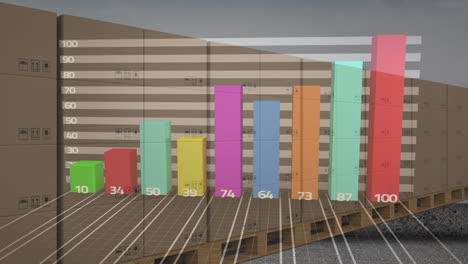 animation of statistics processing over cardboard boxes on conveyor belt