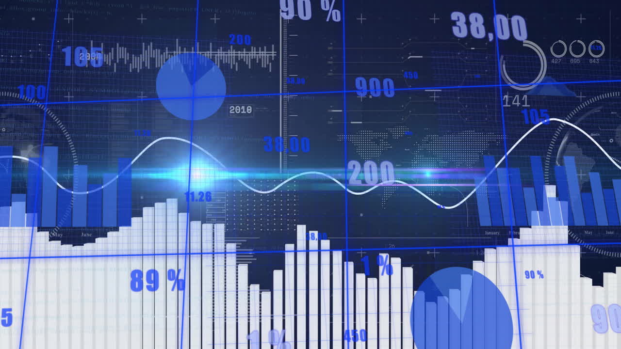 Financial data and statistics animation over bar and line graphs