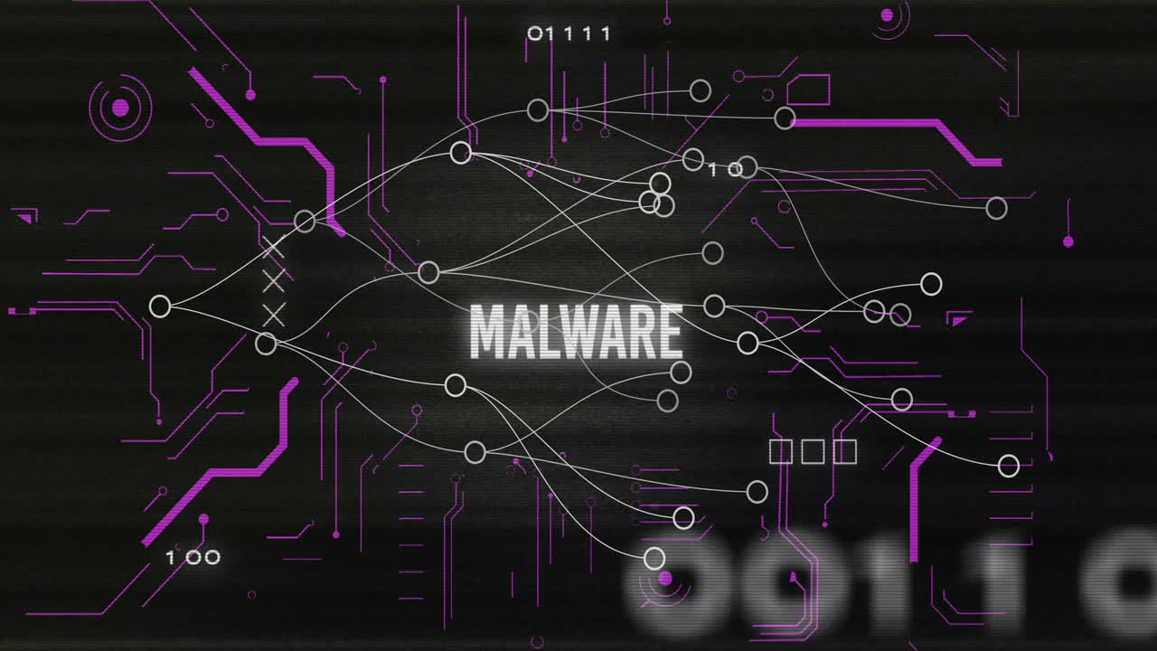 Animation of malware text with network connections over binary code background