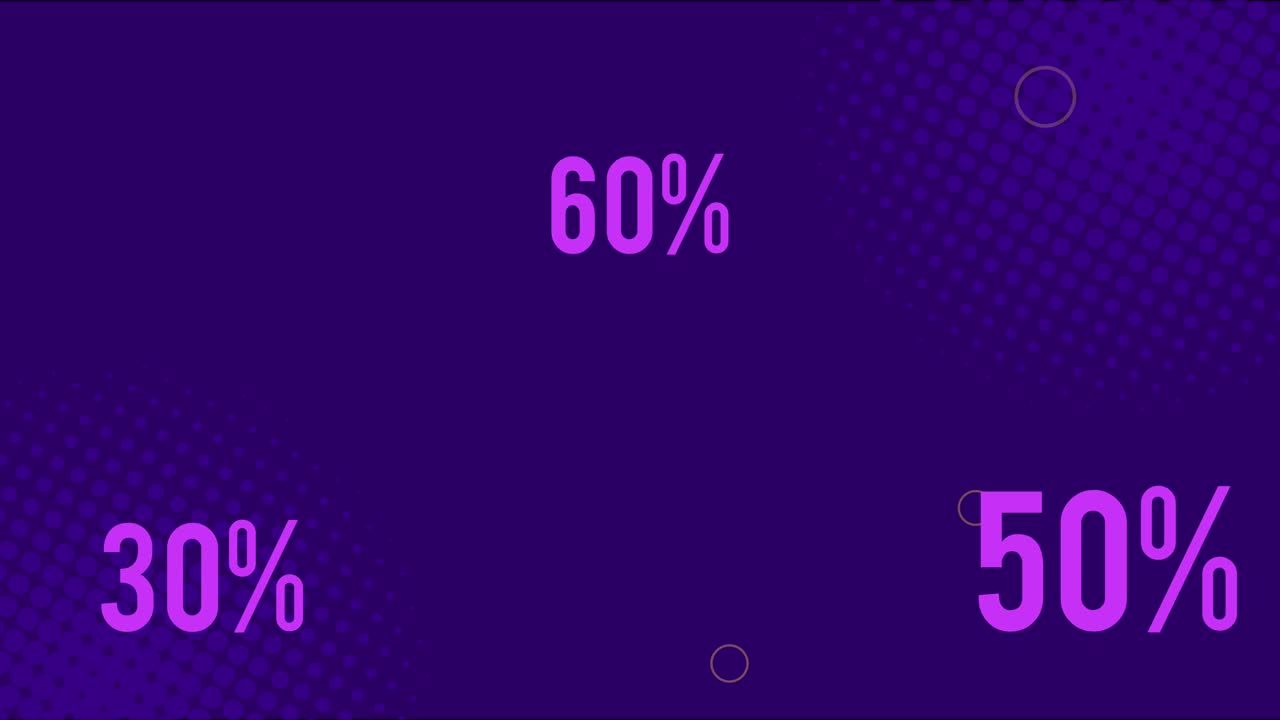 porcentaje ofrece animación de promoción de ventas