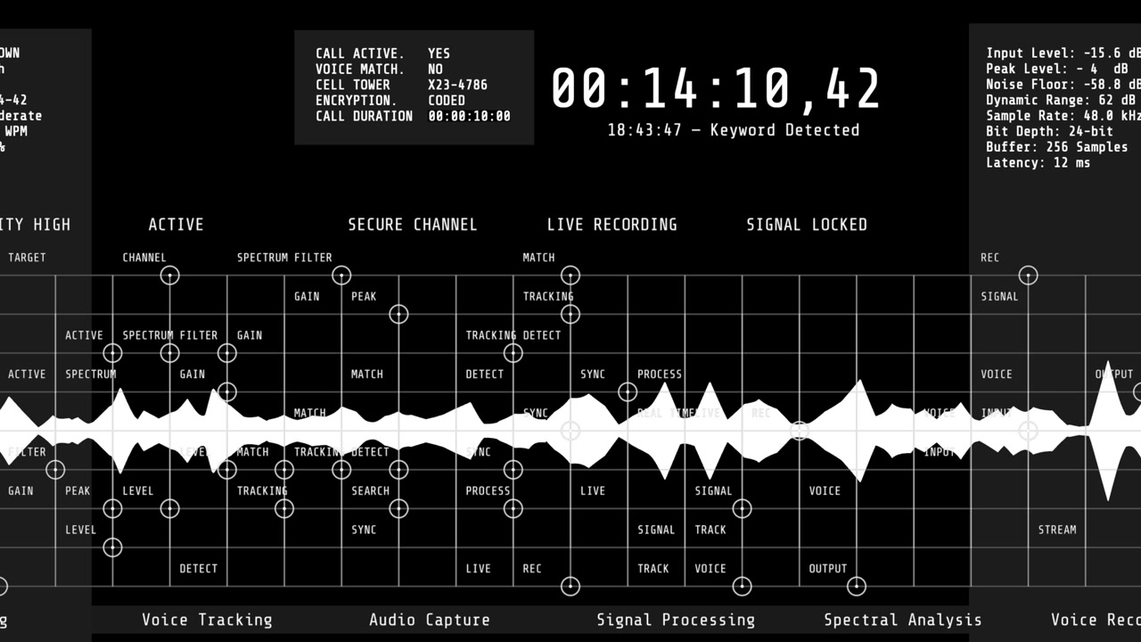 A conceptual digital dashboard tracking active phone call interception, encryption settings, and voice recognition audio monitoring for cybersecurity and intelligence applications
