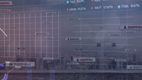 overlaying city skyline, financial data and stock market graphs creating animation