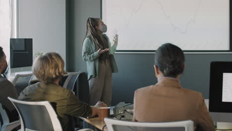 business presentation in a modern office