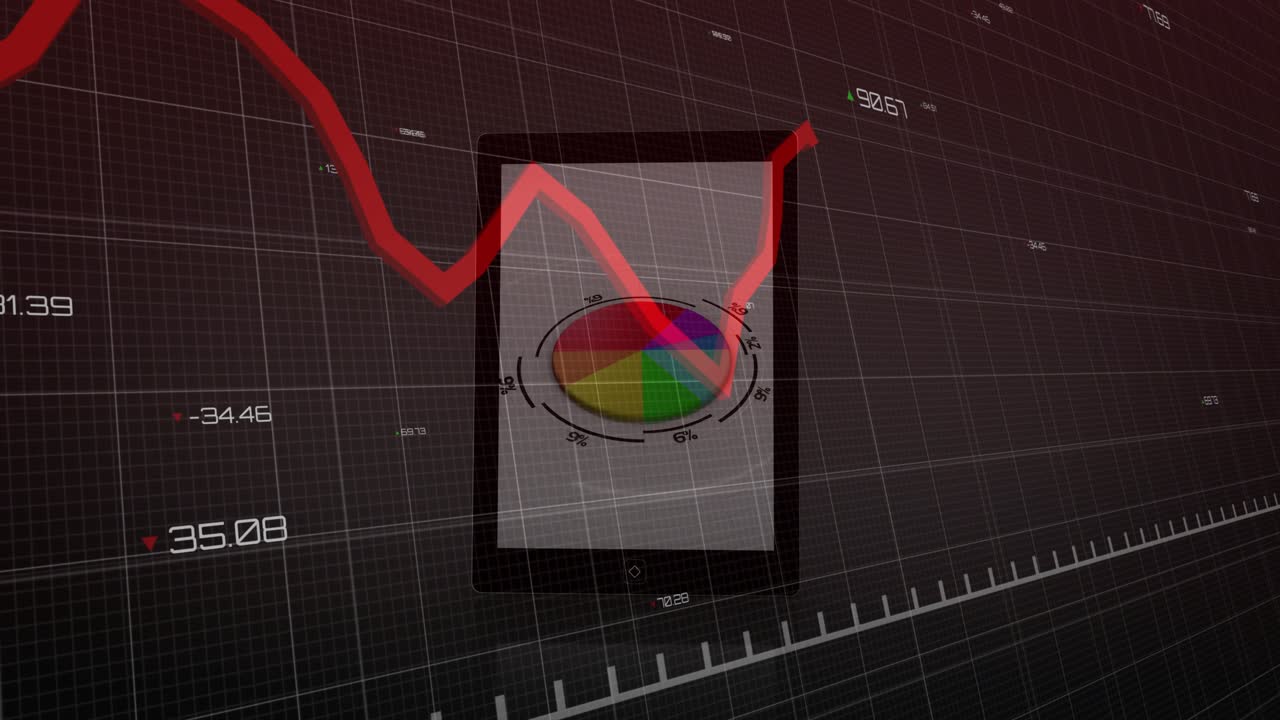 Grid spawning tablet and 3D bars morphing into pie chart then sweeping red line showing analytics