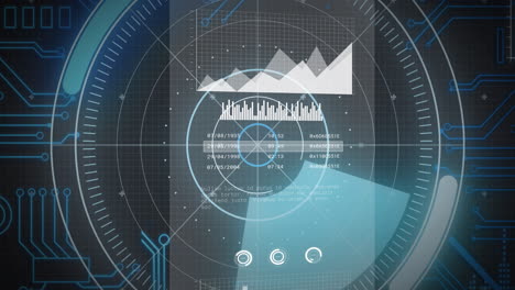 futuristic data analysis animation with graphs and charts over digital interface