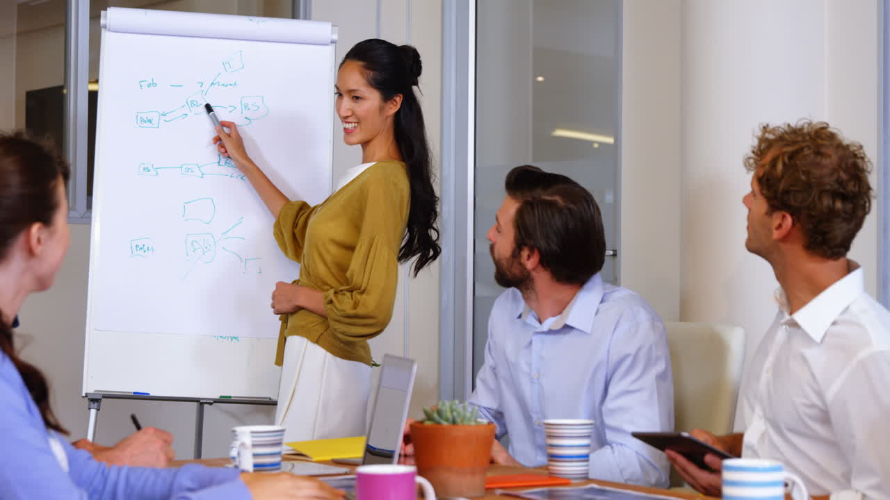ejecutivo de negocios dando una presentación