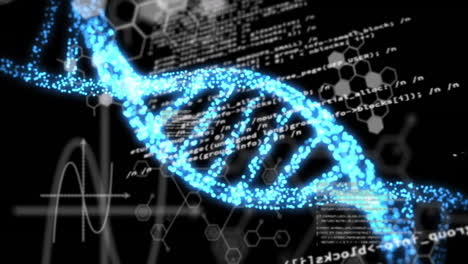animation of data processing over dna strand on black background