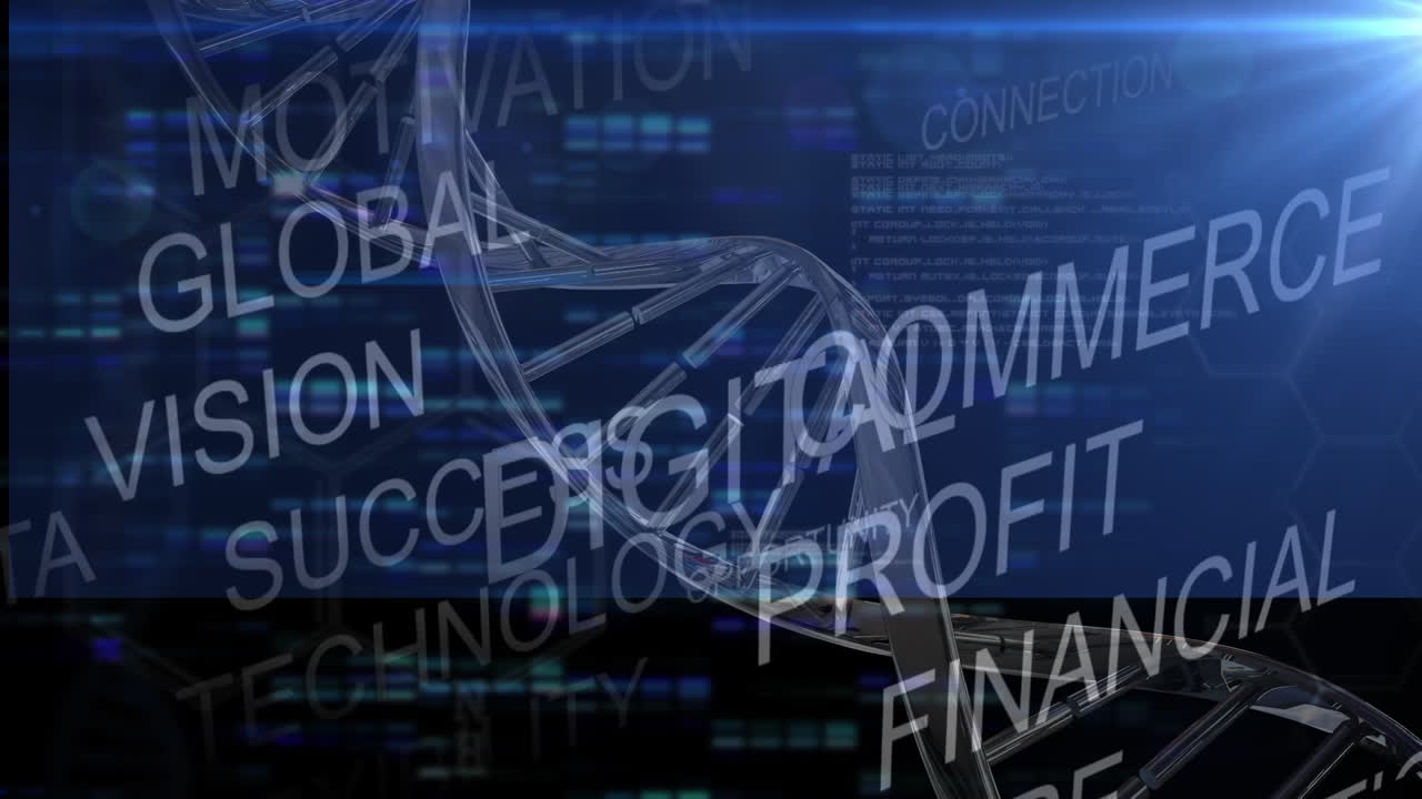 dna 가닥 회전의 애니메이션, 텍스트 데이터 처리