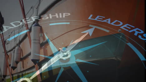 animation of compass with leadership text over shipyard