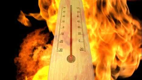 Animation-of-burning-flames-over-thermometer-with-temperature-rising