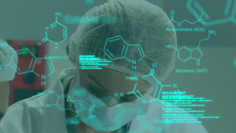 animation of molecule structures, computer language over caucasian female doctor wearing mask