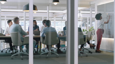 group of business people meeting in boardroom team leader woman presenting ideas on whiteboard discussing strategy with colleagues in office training presentation 4k