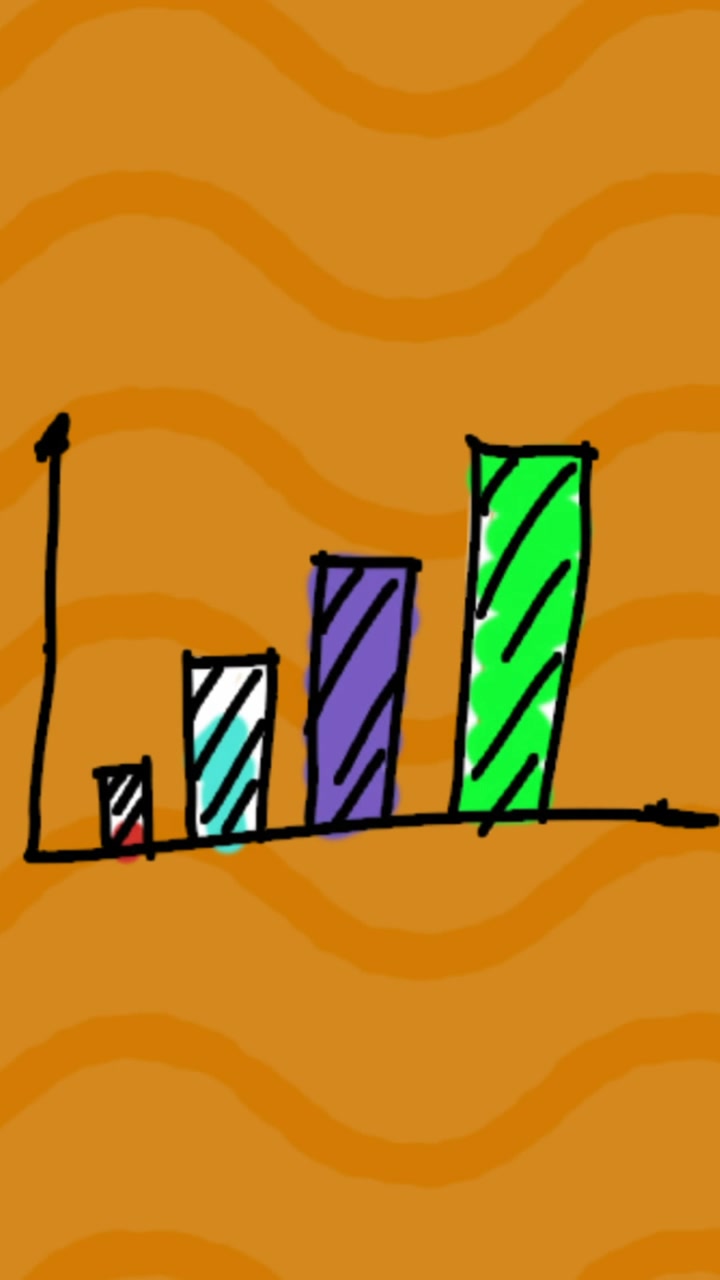 Animation of statistics with waves on orange background