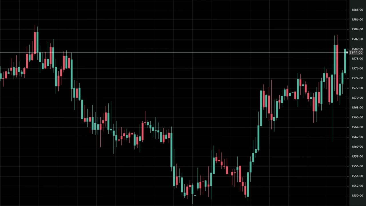 Business stock market, trading, info graphic with animated graphs, charts and data numbers insight analysis to be shown on monitor display screen for business meeting mock up theme