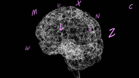 animación de letras y números cambiando sobre el giro del cerebro humano