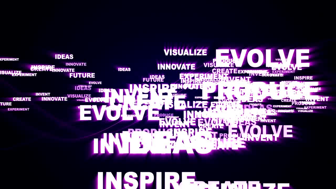 MOTIVATION Keywords Animation, Rendering, Background, Loop