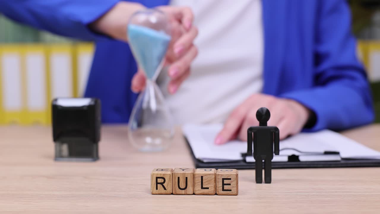 Importance of Rules and Time Management